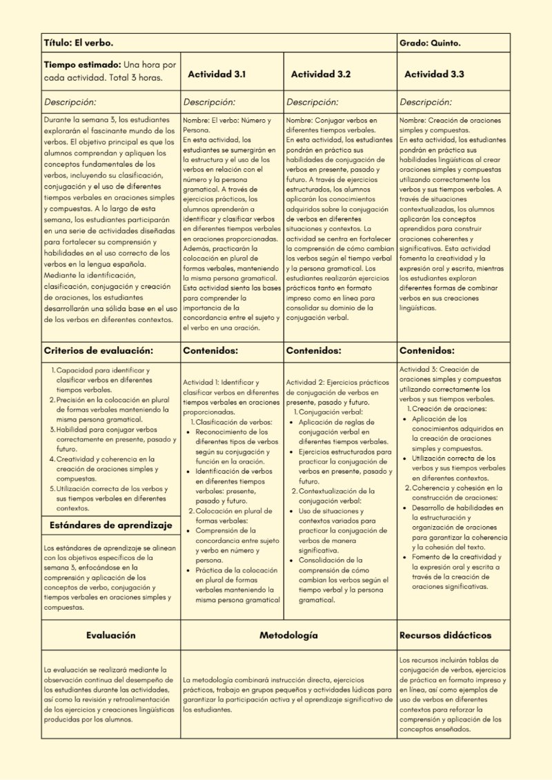 Cartilla - Unidad didáctica pedagogia y cirriculo — page 18