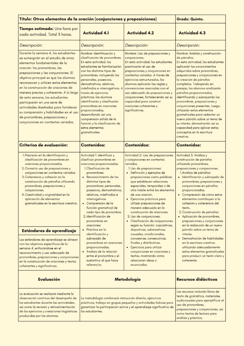 Cartilla - Unidad didáctica pedagogia y cirriculo — page 23