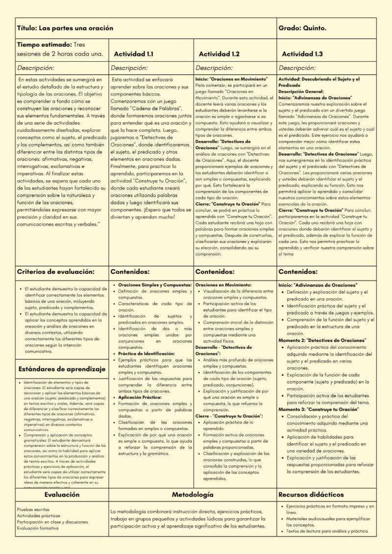 Cartilla - Unidad didáctica pedagogia y cirriculo — page 8