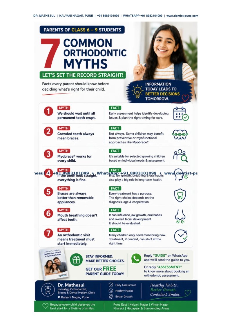 FREE MYOBRACE® PARENT GUIDE Dr Aashish Mathesul — page 13