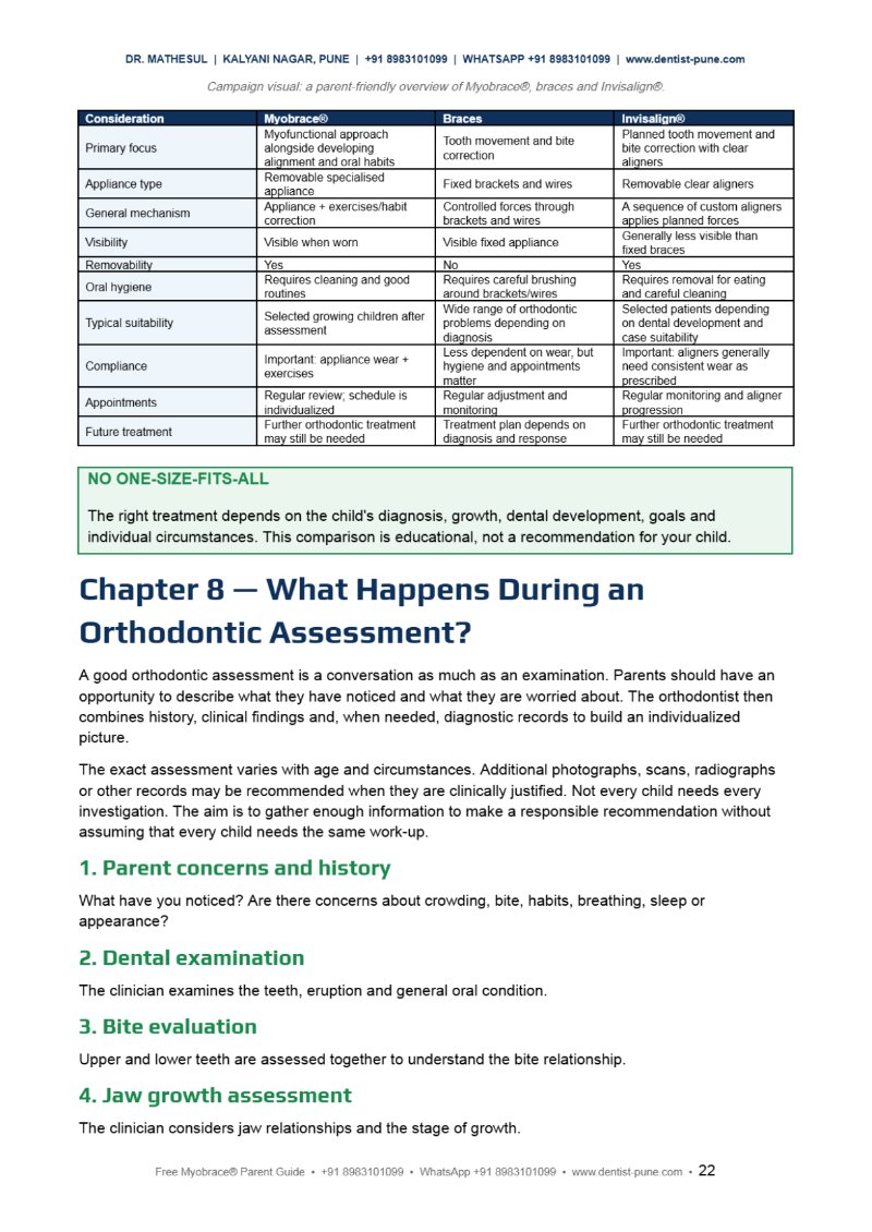 FREE MYOBRACE® PARENT GUIDE Dr Aashish Mathesul — page 22