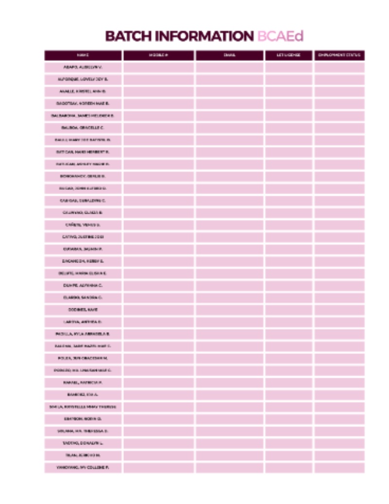 SINGKWENTA: The Golden Batch — page 57