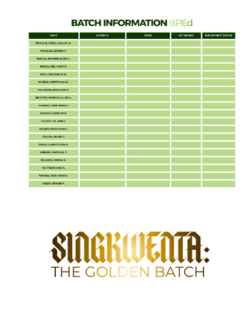 SINGKWENTA: The Golden Batch — page 59