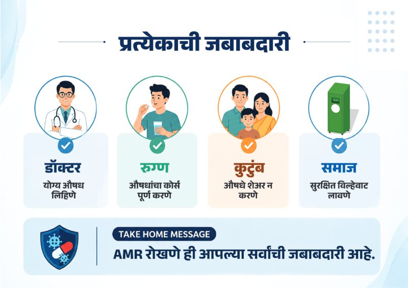 AMR Flipbook ZP Satara — page 19