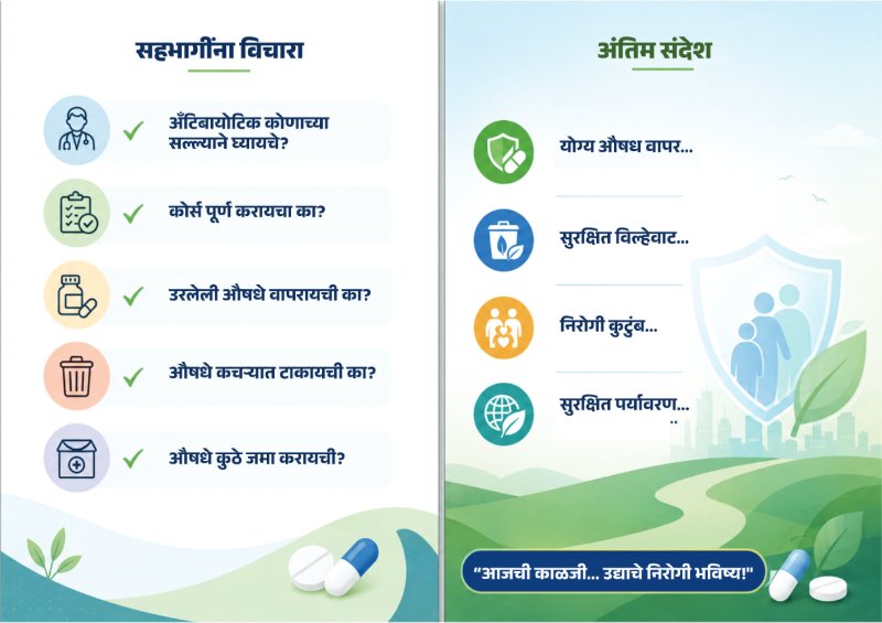 AMR Flipbook ZP Satara — page 21