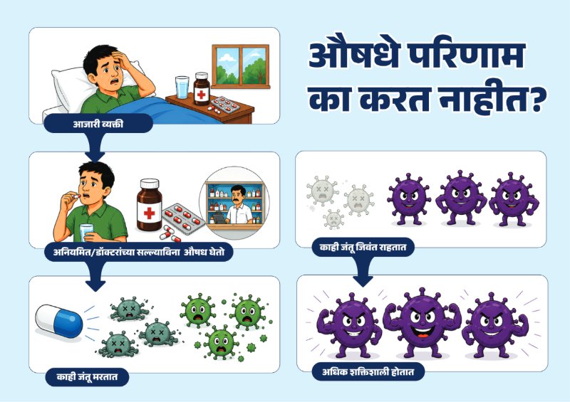 AMR Flipbook ZP Satara — page 4