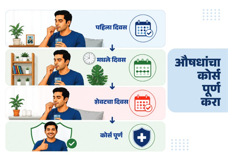 AMR Flipbook ZP Satara — page 8