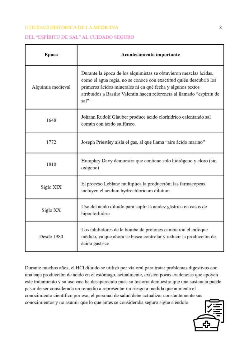 HCL ACIDO CLORHIDRICO — page 8