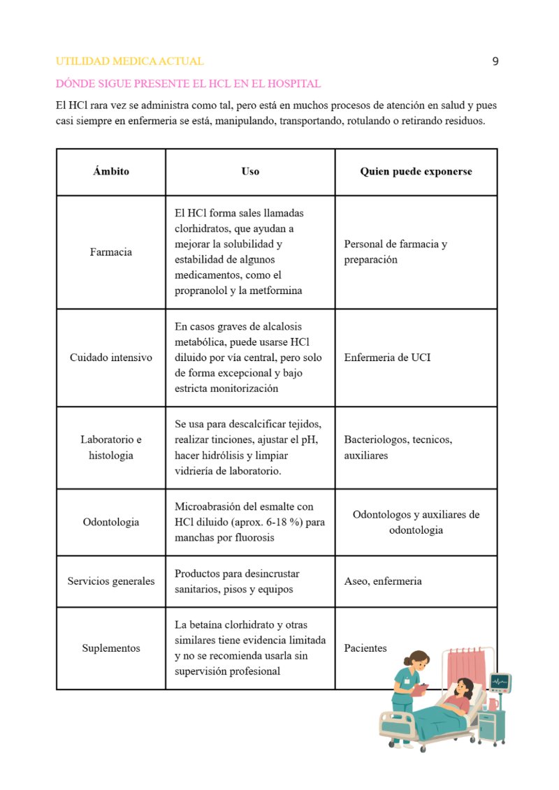 HCL ACIDO CLORHIDRICO — page 9