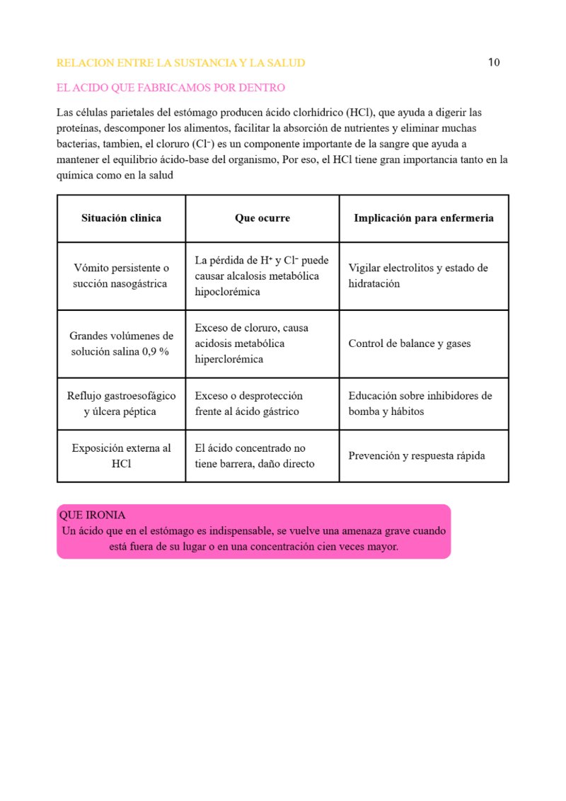 HCL ACIDO CLORHIDRICO — page 10