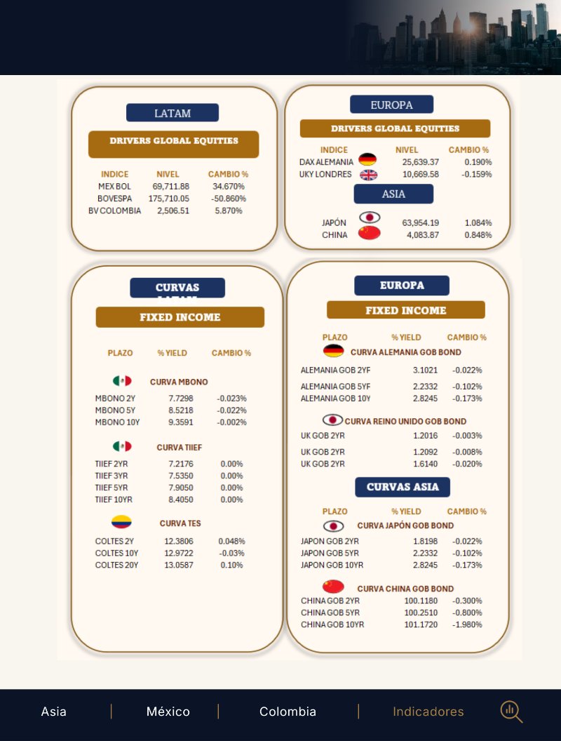 October 28, 2026, Morning Call Spanish version — page 11