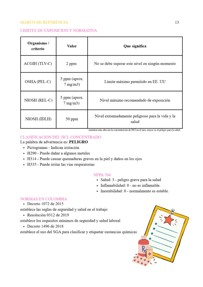 HCL ACIDO CLORHIDRICO — page 13