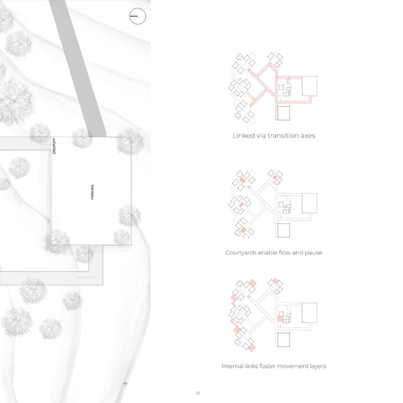 raghav architectural portfolio — page 25