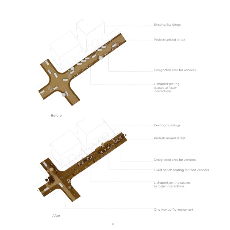 raghav architectural portfolio — page 35