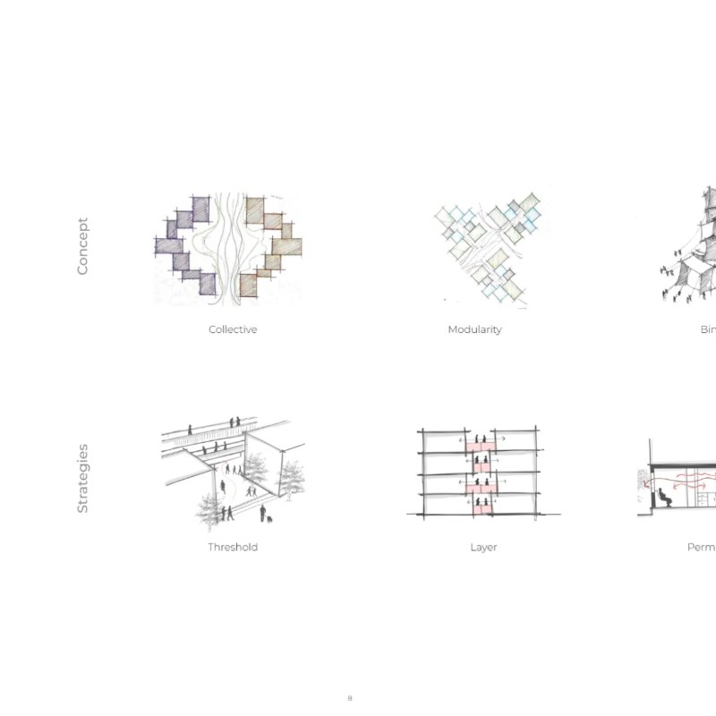 raghav architectural portfolio — page 8