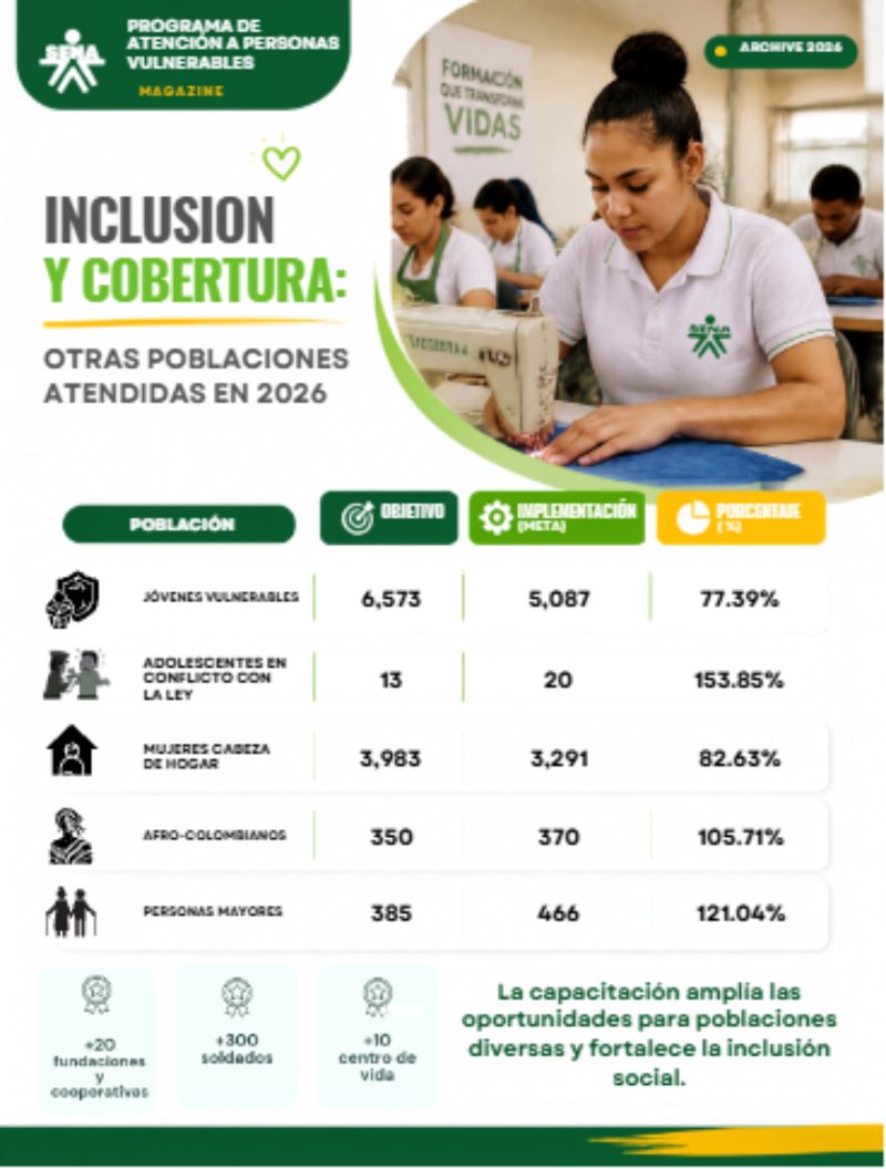 MAGAZIN CIDT PROGRAMAS ESPECIALES — page 7