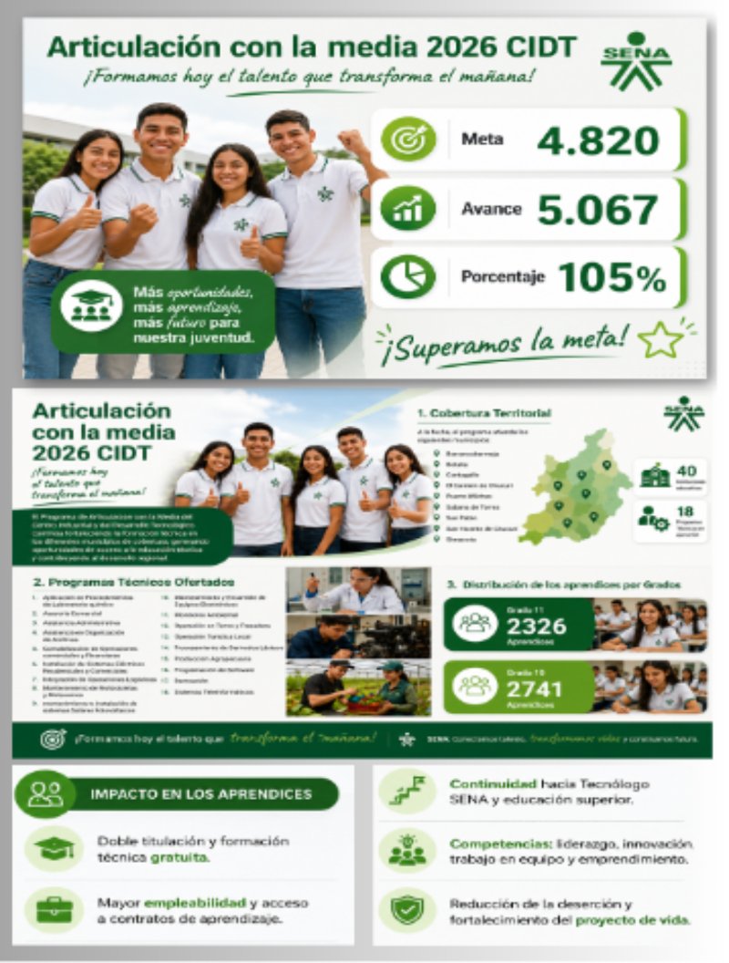 MAGAZIN CIDT PROGRAMAS ESPECIALES — page 9