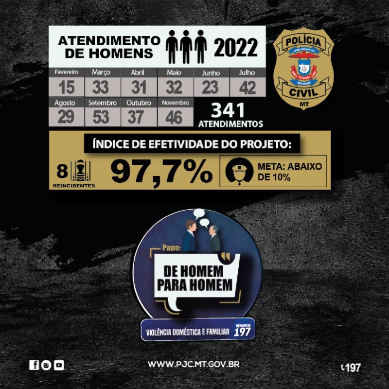 balanço PHPH 2026.pdf — page 3