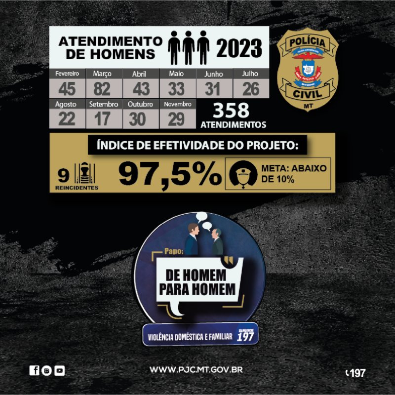 balanço PHPH 2026.pdf — page 4