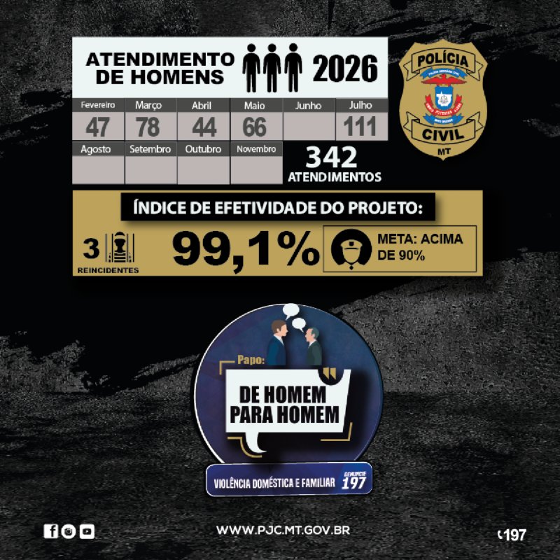 balanço PHPH 2026.pdf — page 7