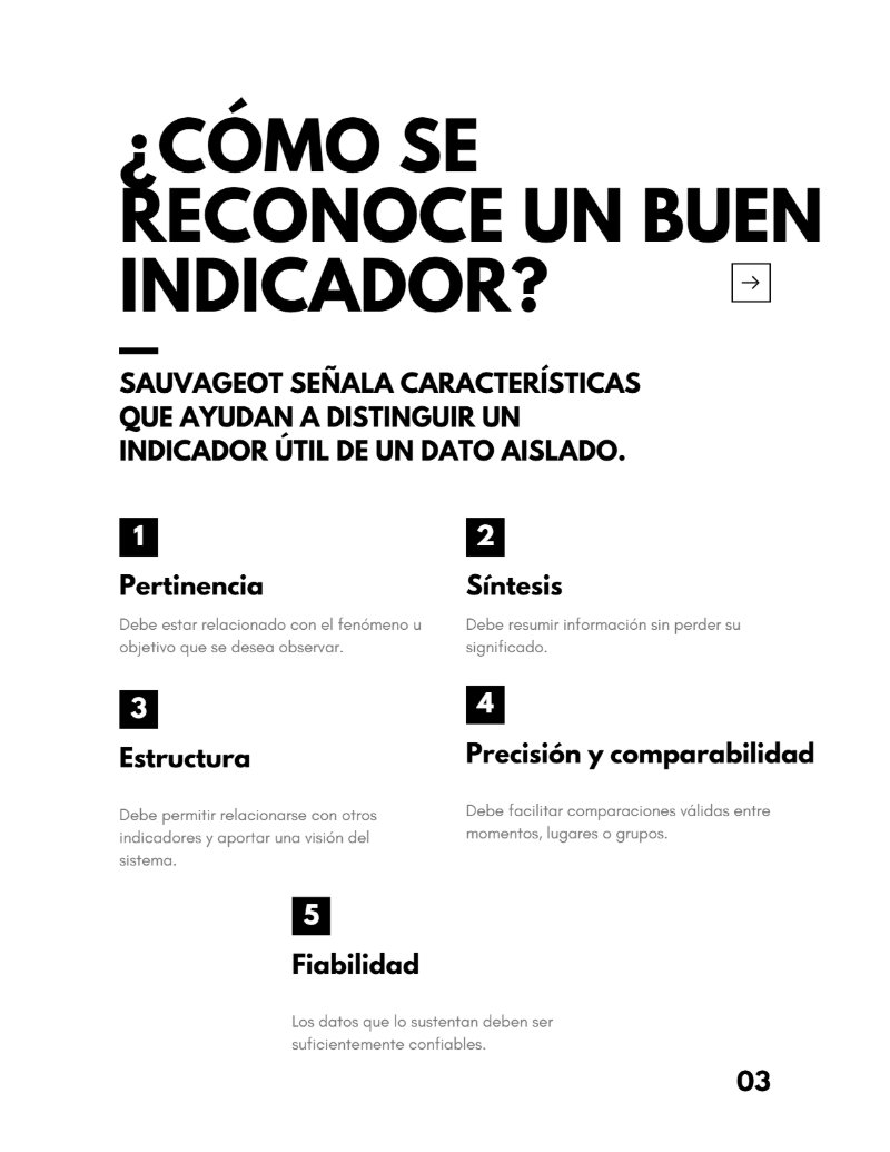 Educación bajo la lupa: el poder de los indicadores — page 4