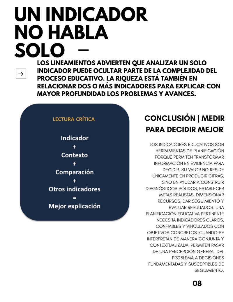 Educación bajo la lupa: el poder de los indicadores — page 9