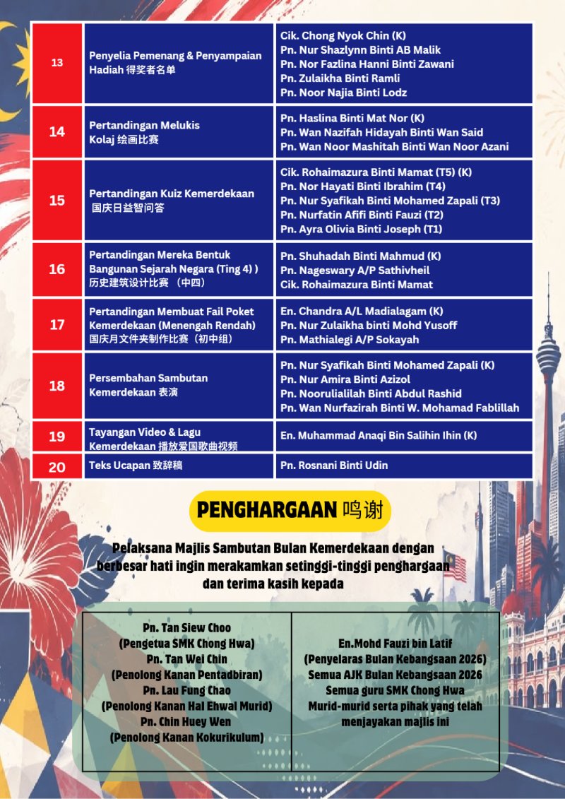 Buku Program Majlis Sambutan Ambang Merdeka 2026 — page 4