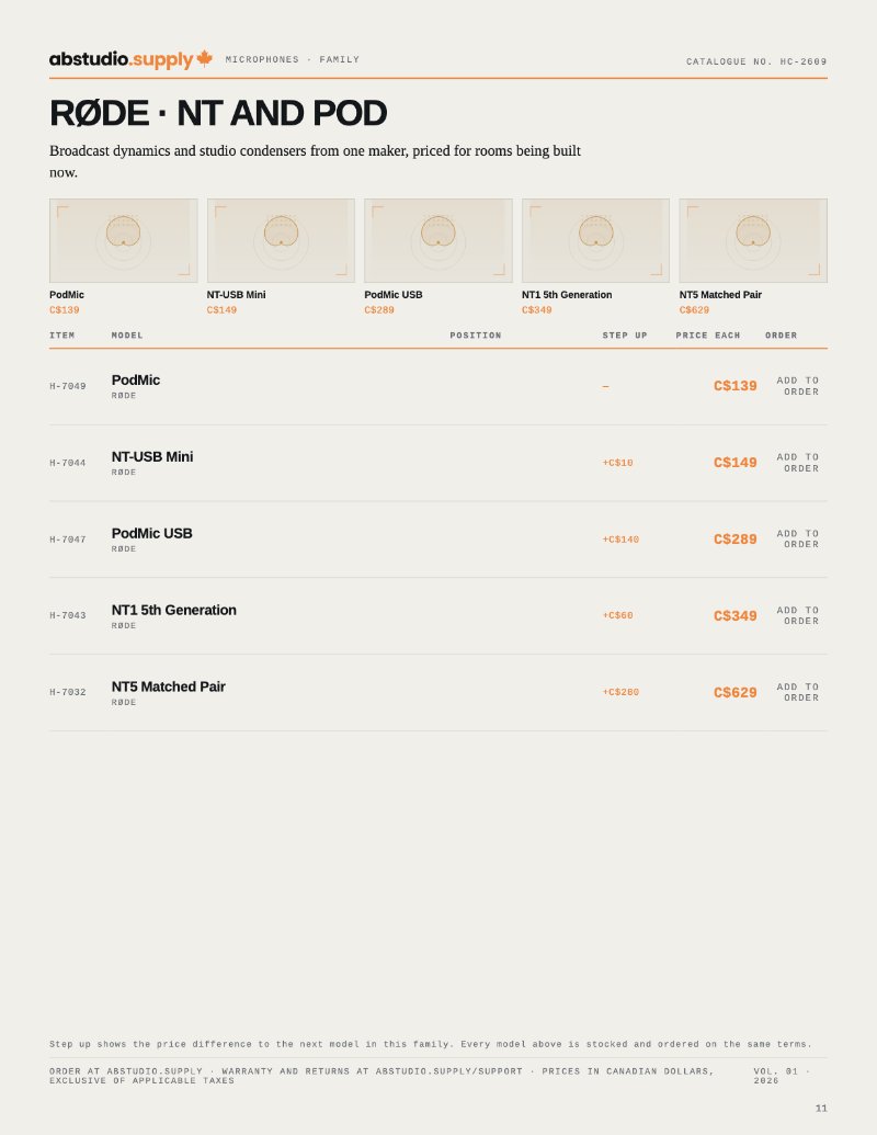 ABSTUDIO.SUPPLY Hardware Catalogue — page 11