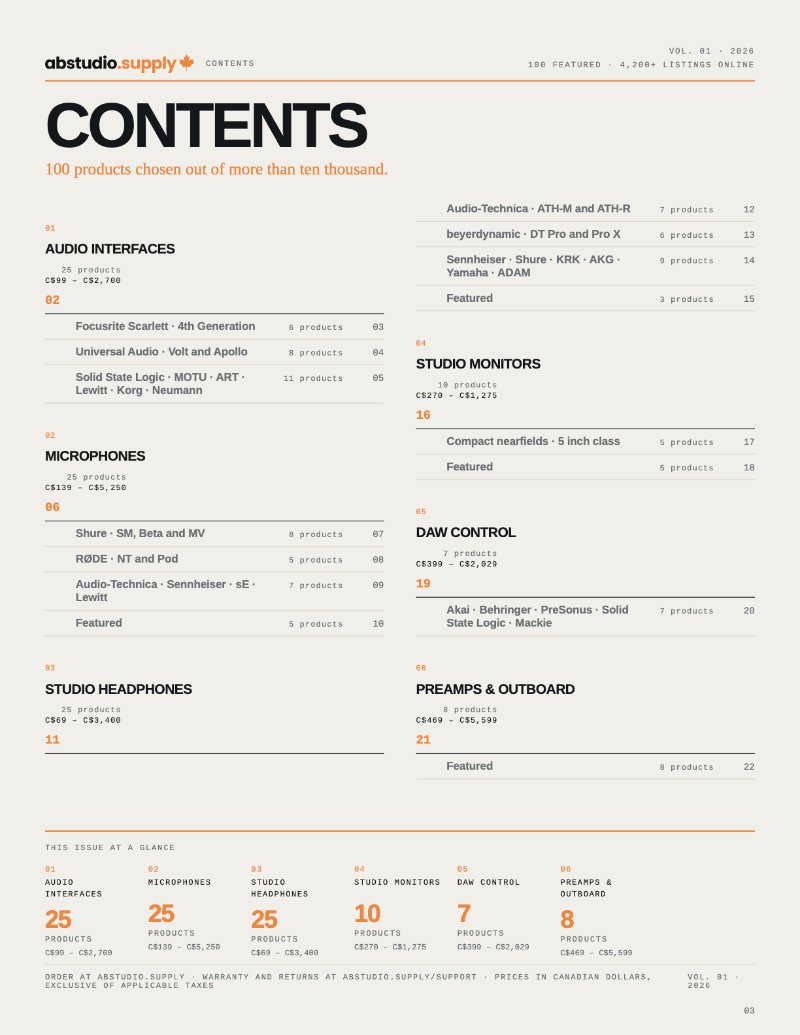 ABSTUDIO.SUPPLY Hardware Catalogue — page 3