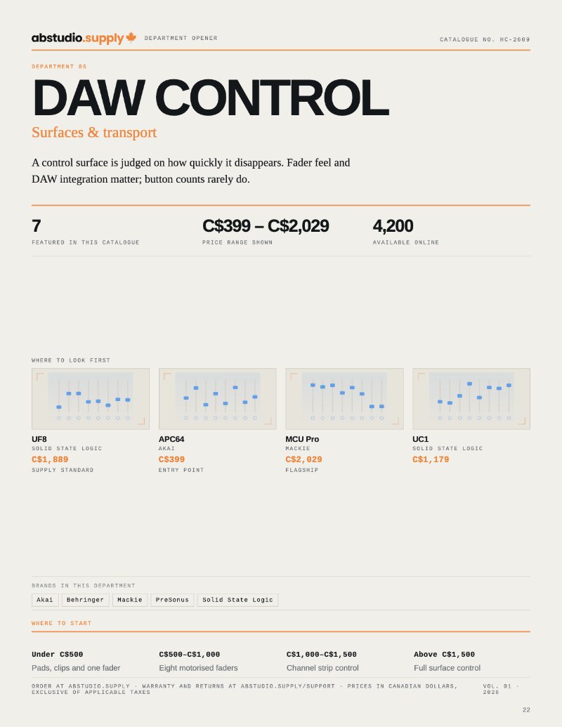 ABSTUDIO.SUPPLY Hardware Catalogue — page 22