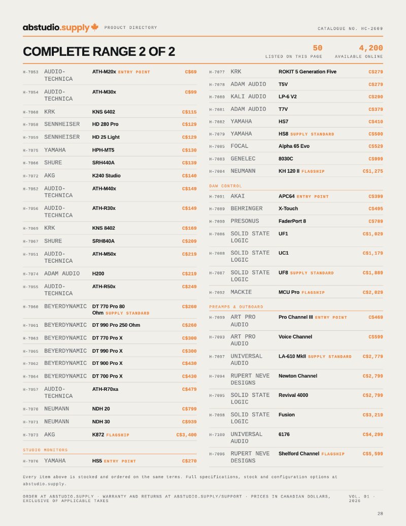 ABSTUDIO.SUPPLY Hardware Catalogue — page 28