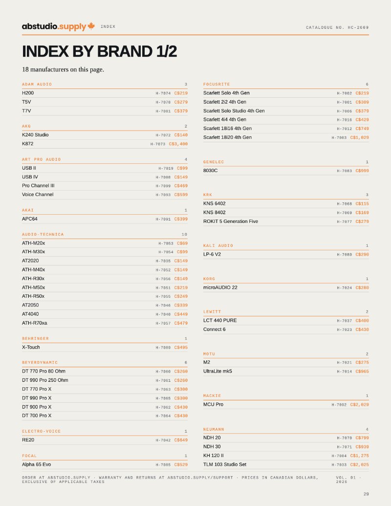 ABSTUDIO.SUPPLY Hardware Catalogue — page 29