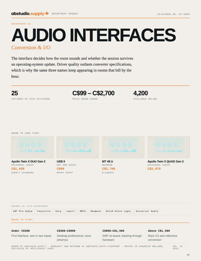 ABSTUDIO.SUPPLY Hardware Catalogue — page 5