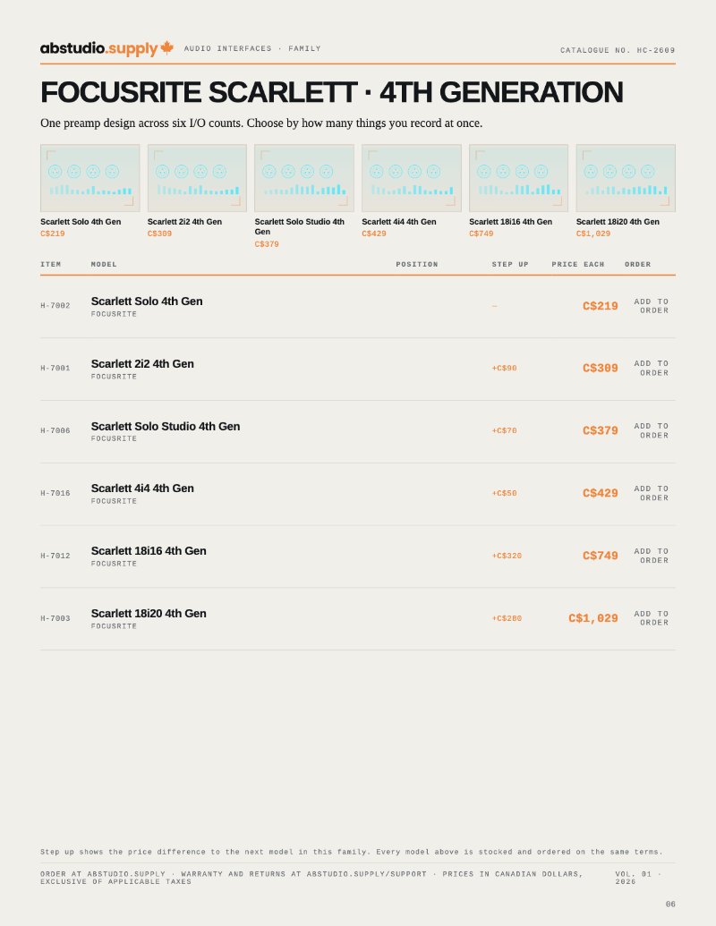 ABSTUDIO.SUPPLY Hardware Catalogue — page 6
