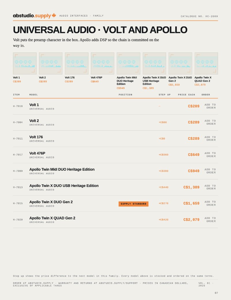 ABSTUDIO.SUPPLY Hardware Catalogue — page 7