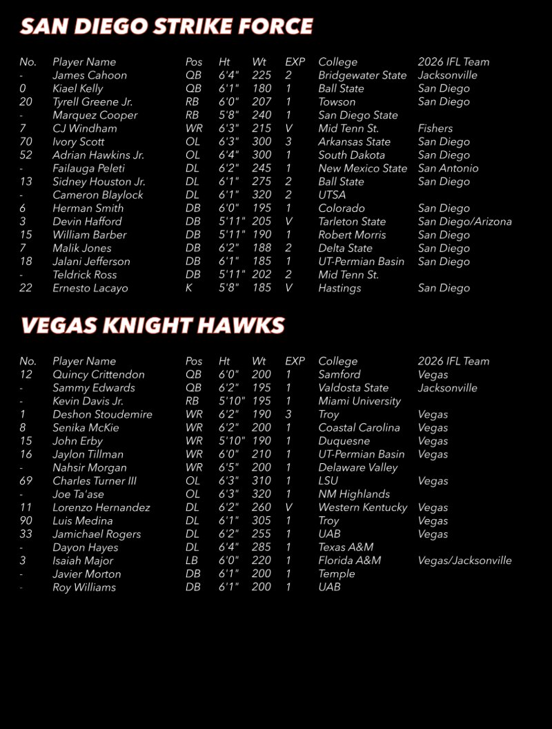 Shady Sports Magazine Oct Issue — page 12