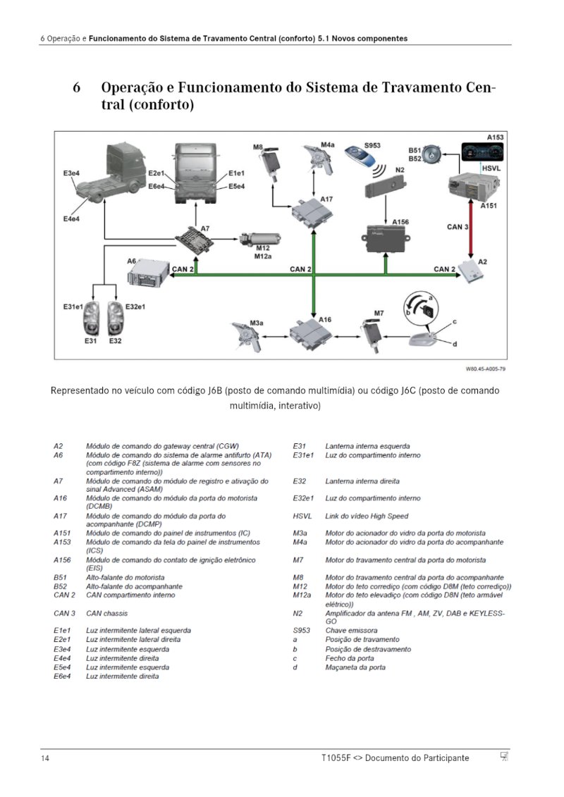 Auto Partida — page 16