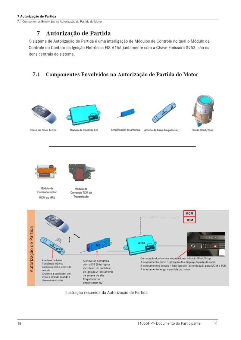 Auto Partida — page 20