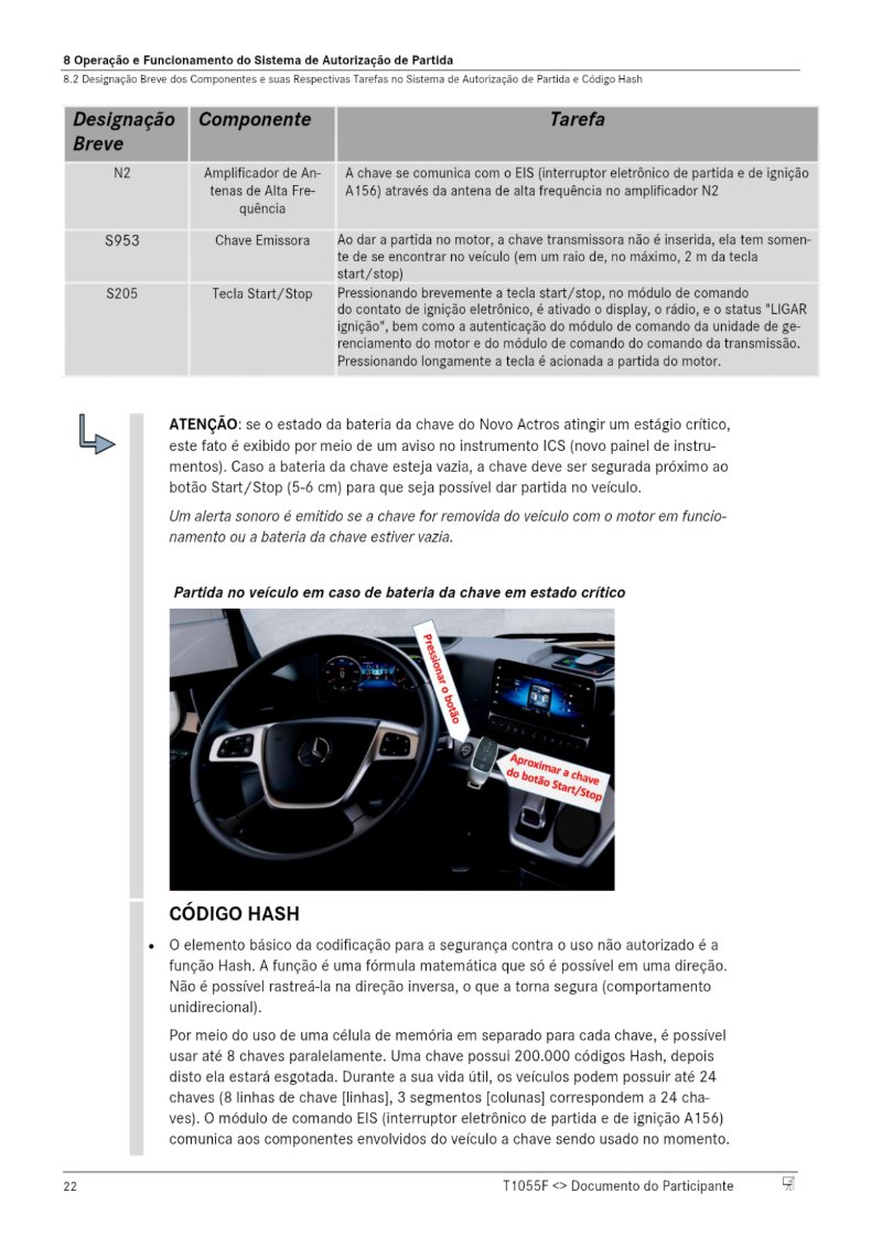 Auto Partida — page 24