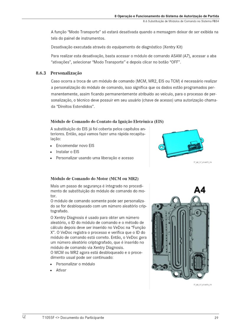 Auto Partida — page 31
