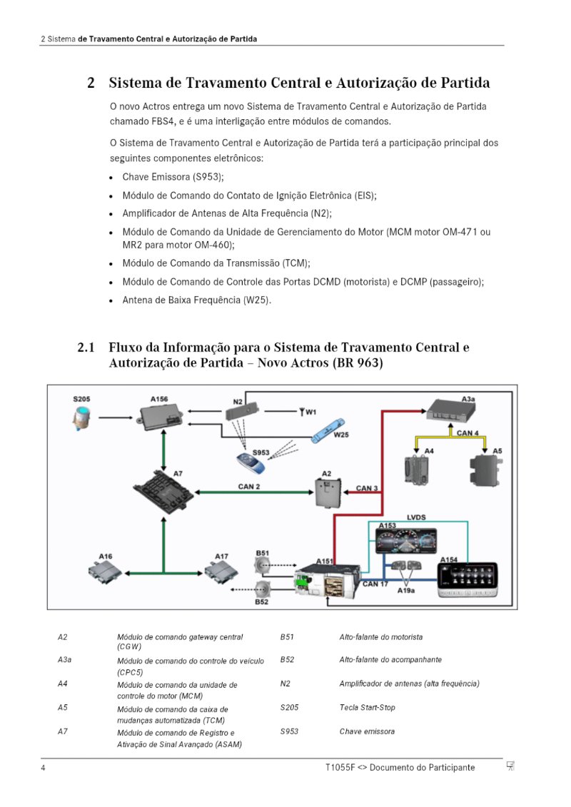 Auto Partida — page 6