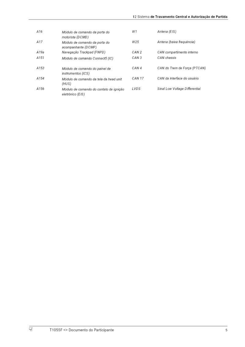 Auto Partida — page 7