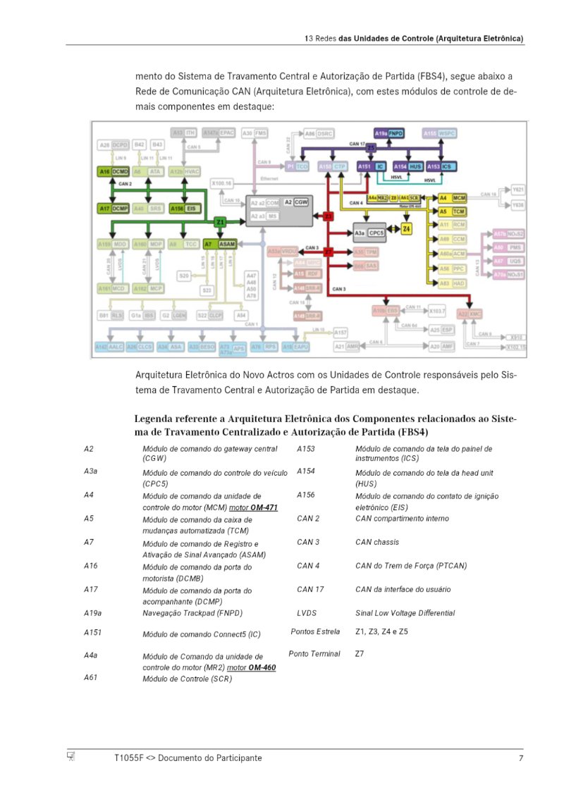 Auto Partida — page 9