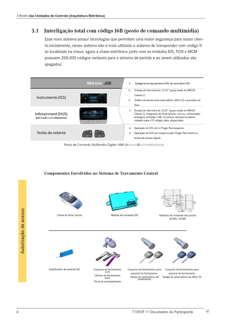 Auto Partida — page 10
