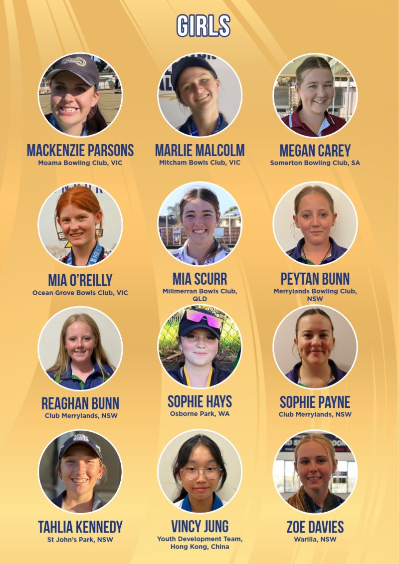 Junior Golden Nugget Program - Club Tweed v8 — page 4