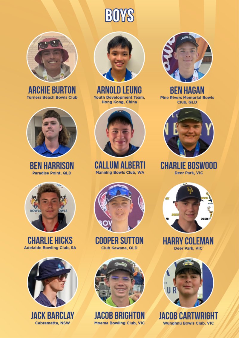 Junior Golden Nugget Program - Club Tweed v8 — page 5
