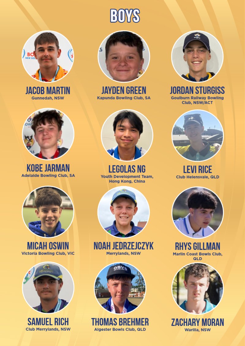 Junior Golden Nugget Program - Club Tweed v8 — page 6