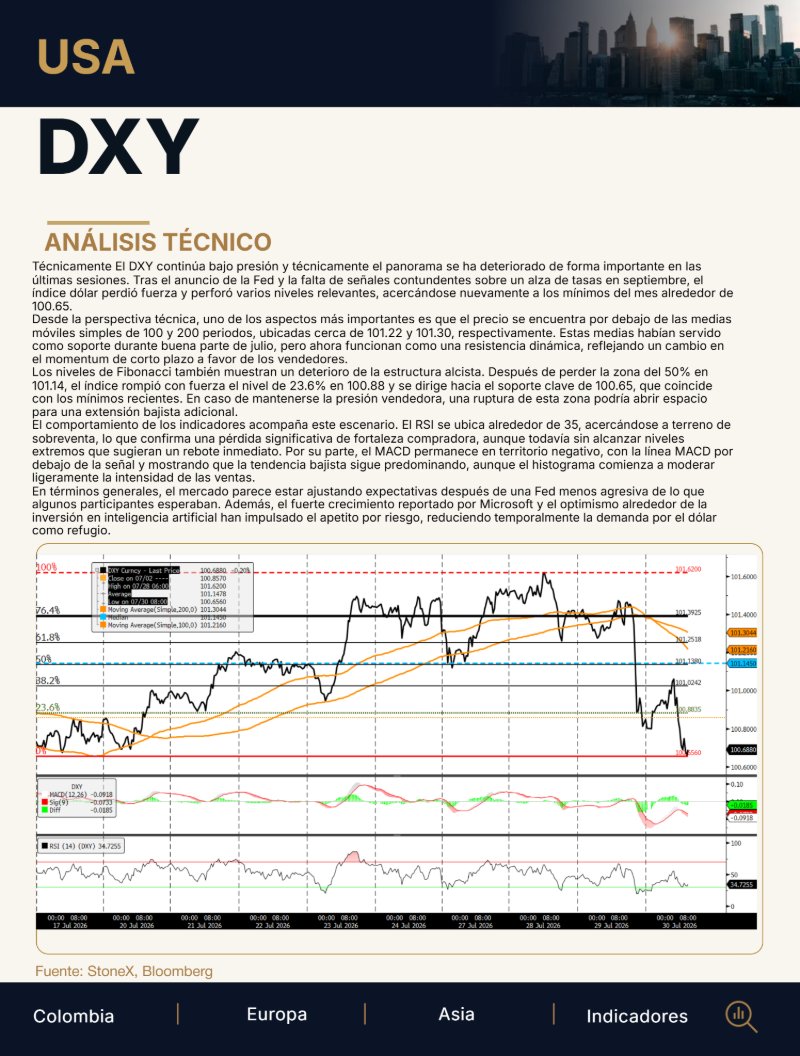 Julio 30 2026, English version MC Daily — page 3