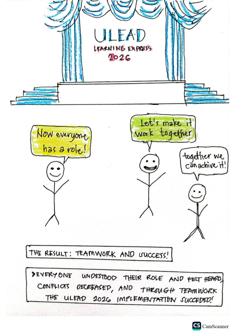 Activity 5 — page 4