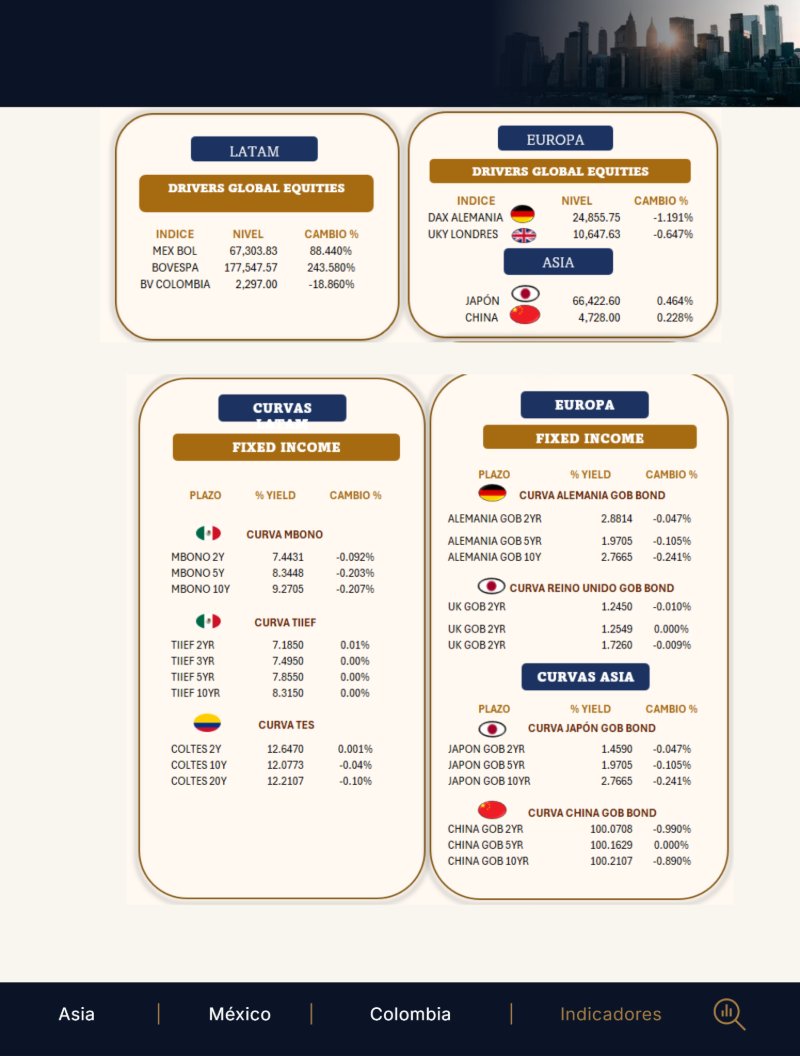 Julio 23 2026, English version MC Daily — page 11